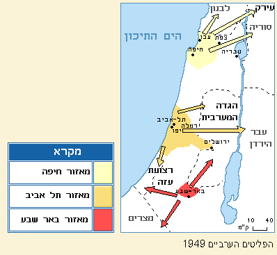 הפליטים הערביים : 1949